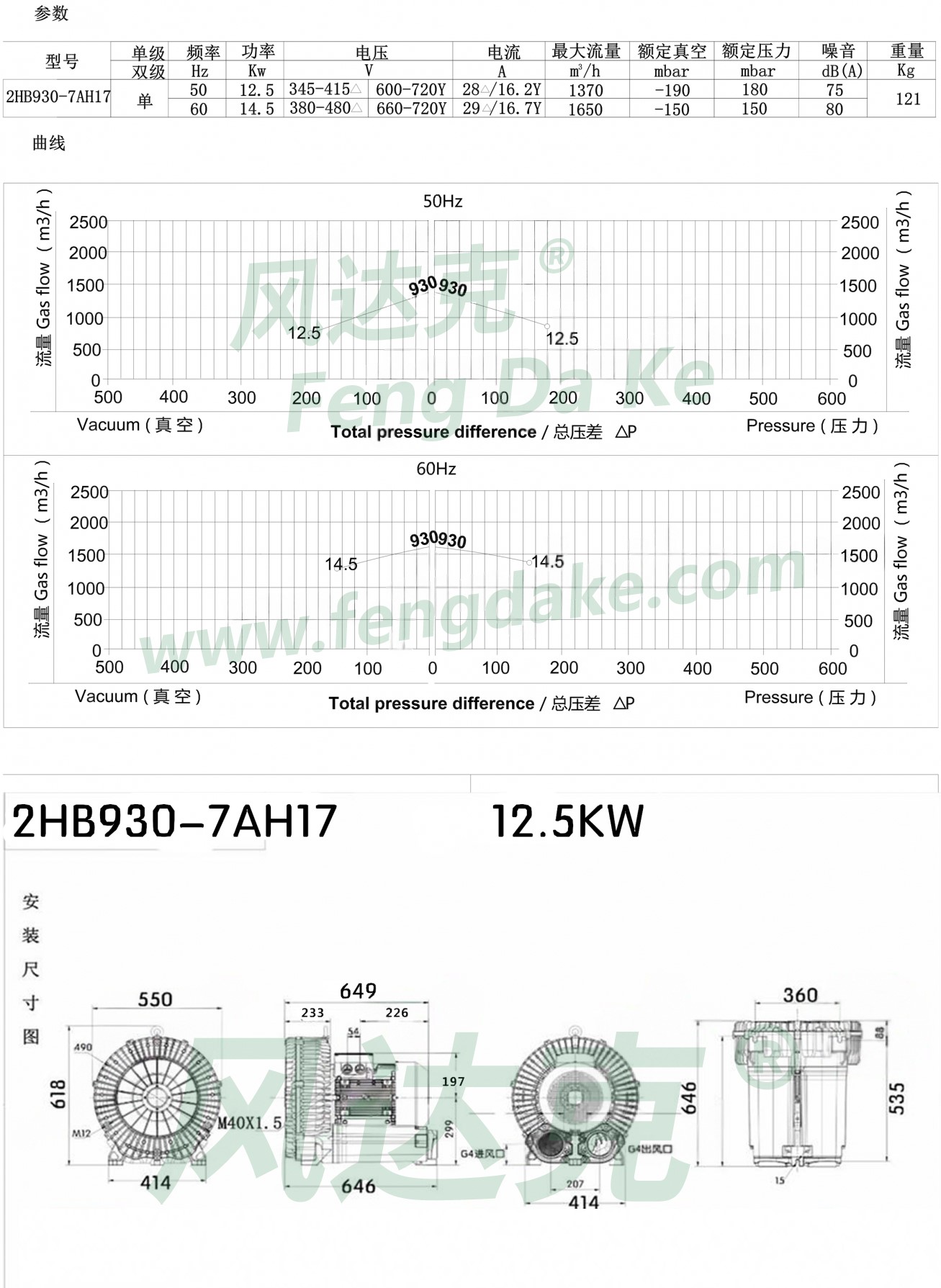 2HB930-7AH17.jpg