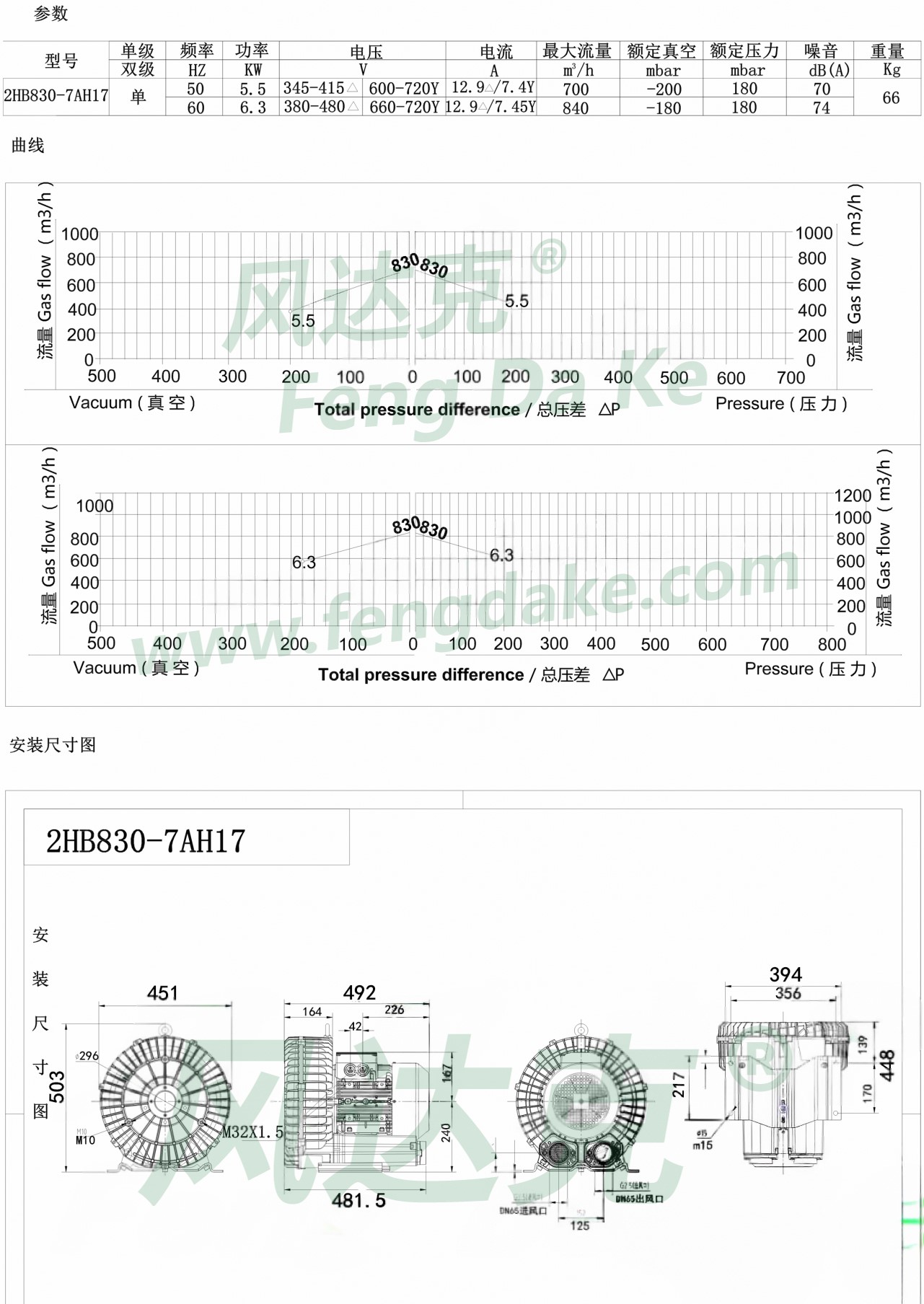 2HB830-7AH17.jpg