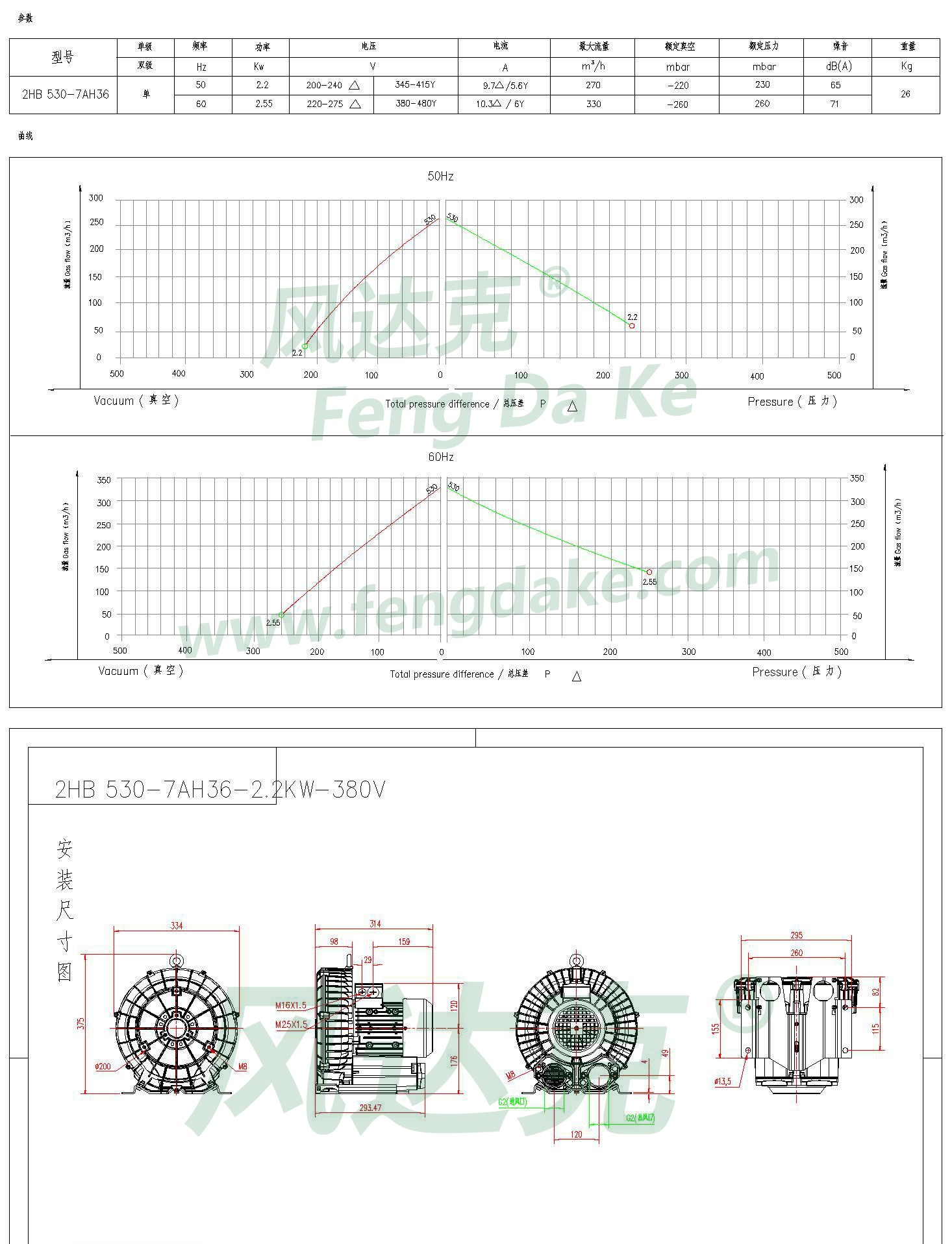 2HB530-7AH36.jpg