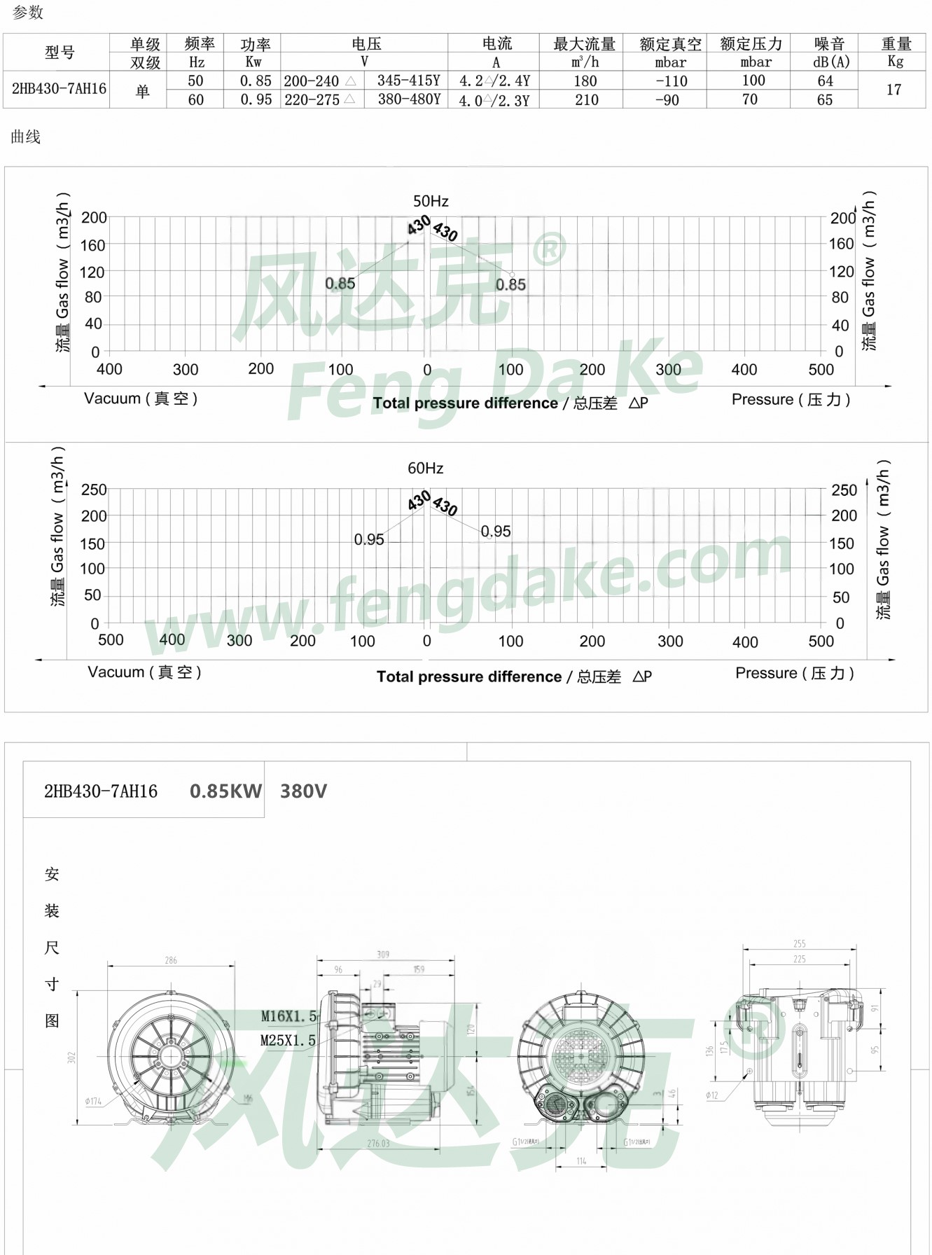 2HB430-7AH16.jpg