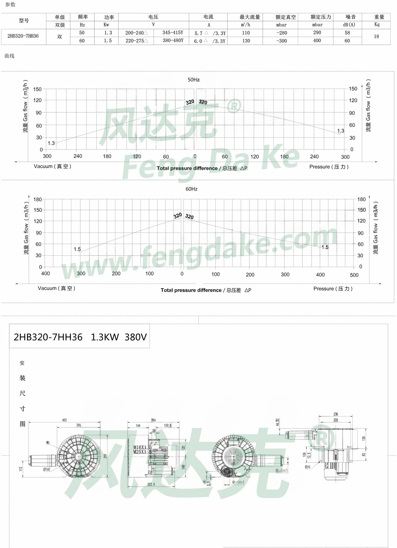 2HB320-7HH36.jpg