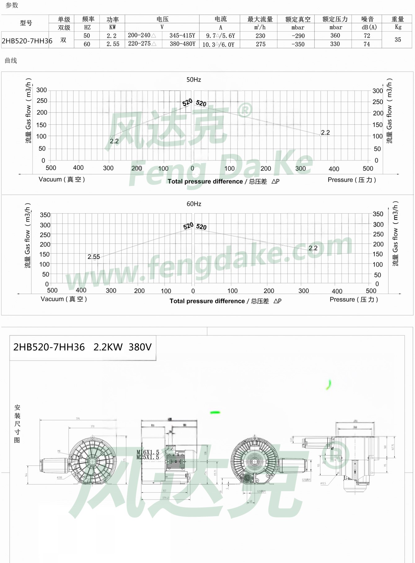 2HB520-7HH36.jpg