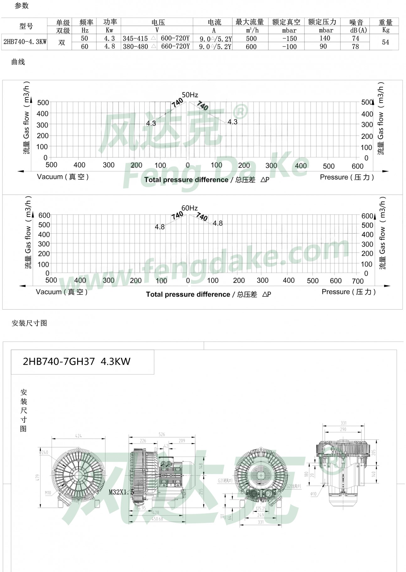 2HB740-7GH37.jpg