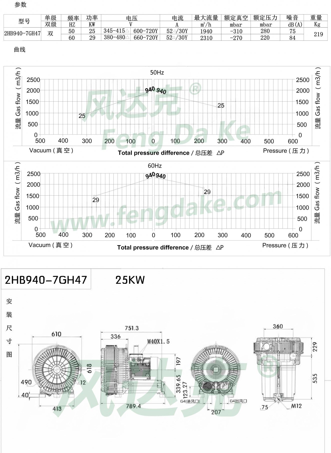 2HB940-7GH47.jpg